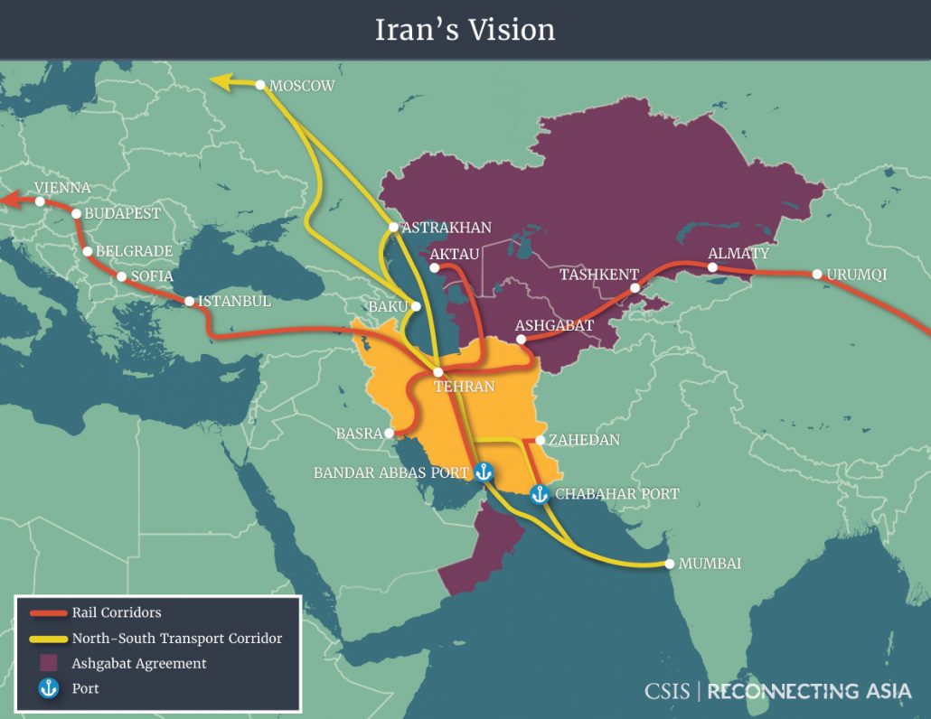 Corridor of Iran